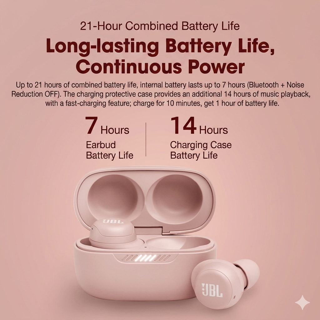 JBL LIVE FREE NC Wireless Earphones in pink, displayed with open charging case, highlighting battery life.